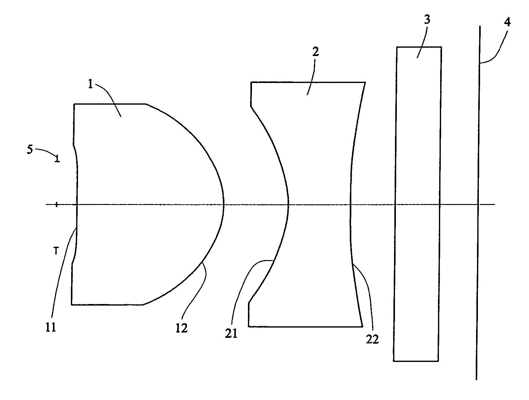 Compact imaging lens system