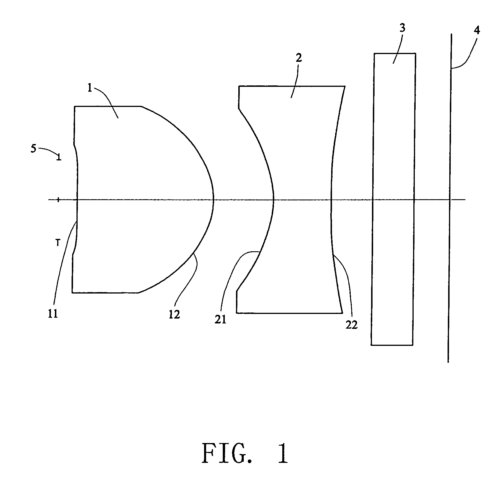 Compact imaging lens system