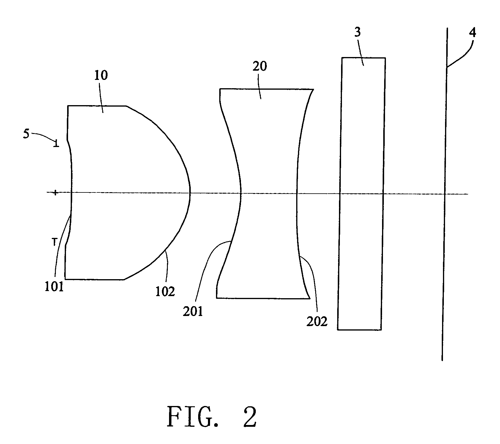 Compact imaging lens system