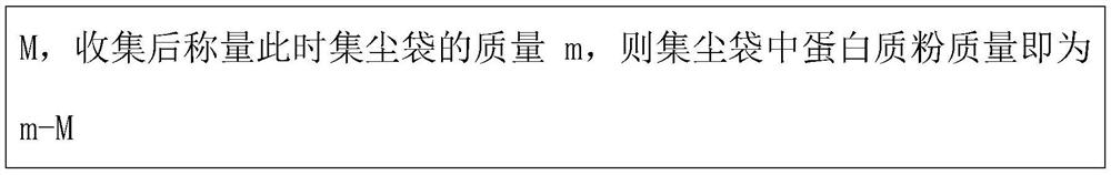 Preparation method of betaine type zwitterionic polymer