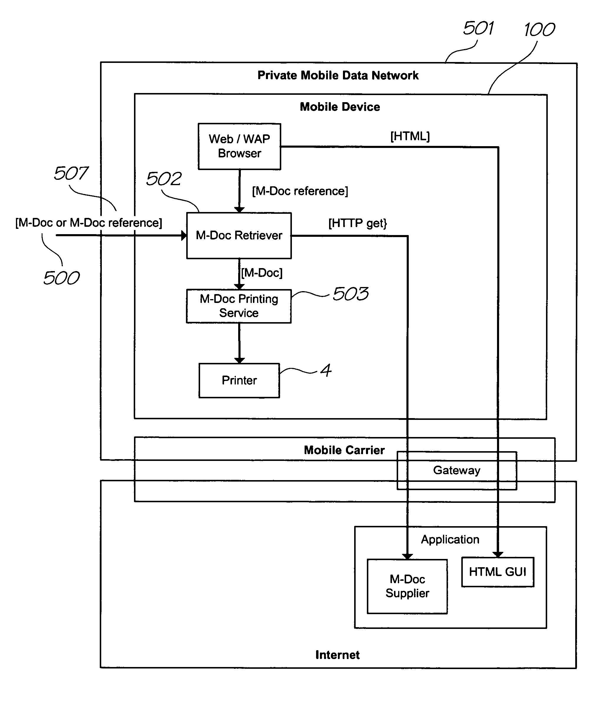 Retrieving location data by sensing coded data on a surface