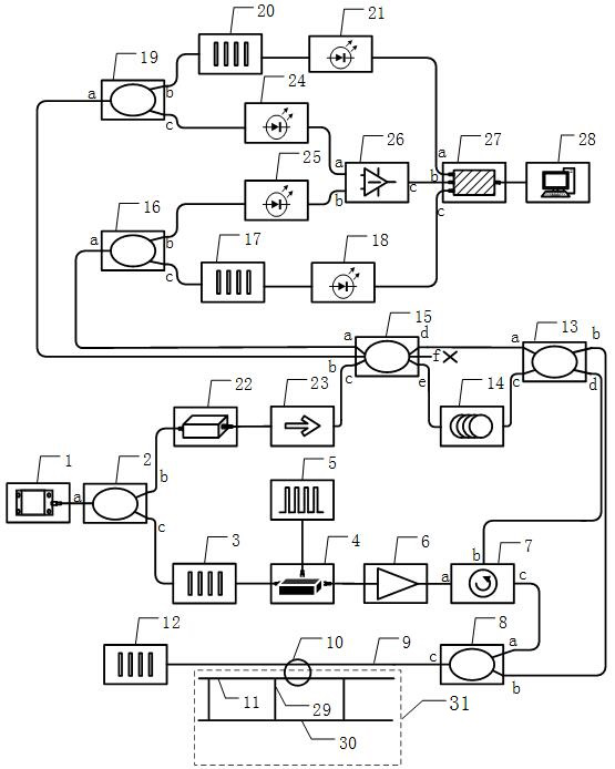 High-speed rail overhead line system fault optical fiber detection device