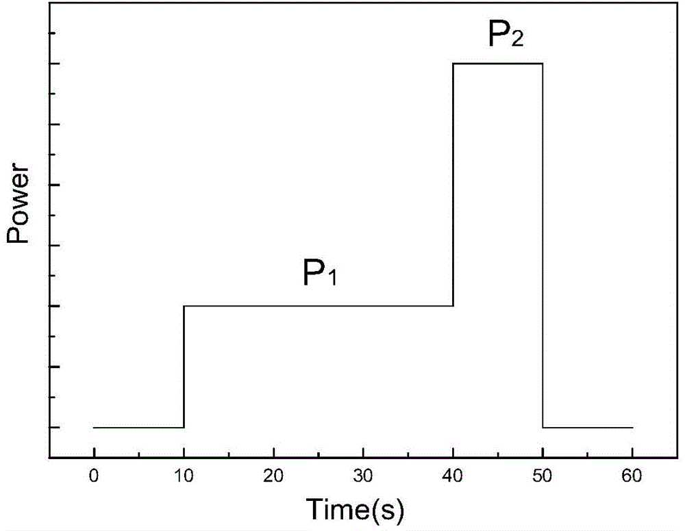 Online safety pre-warning method for lithium-ion battery