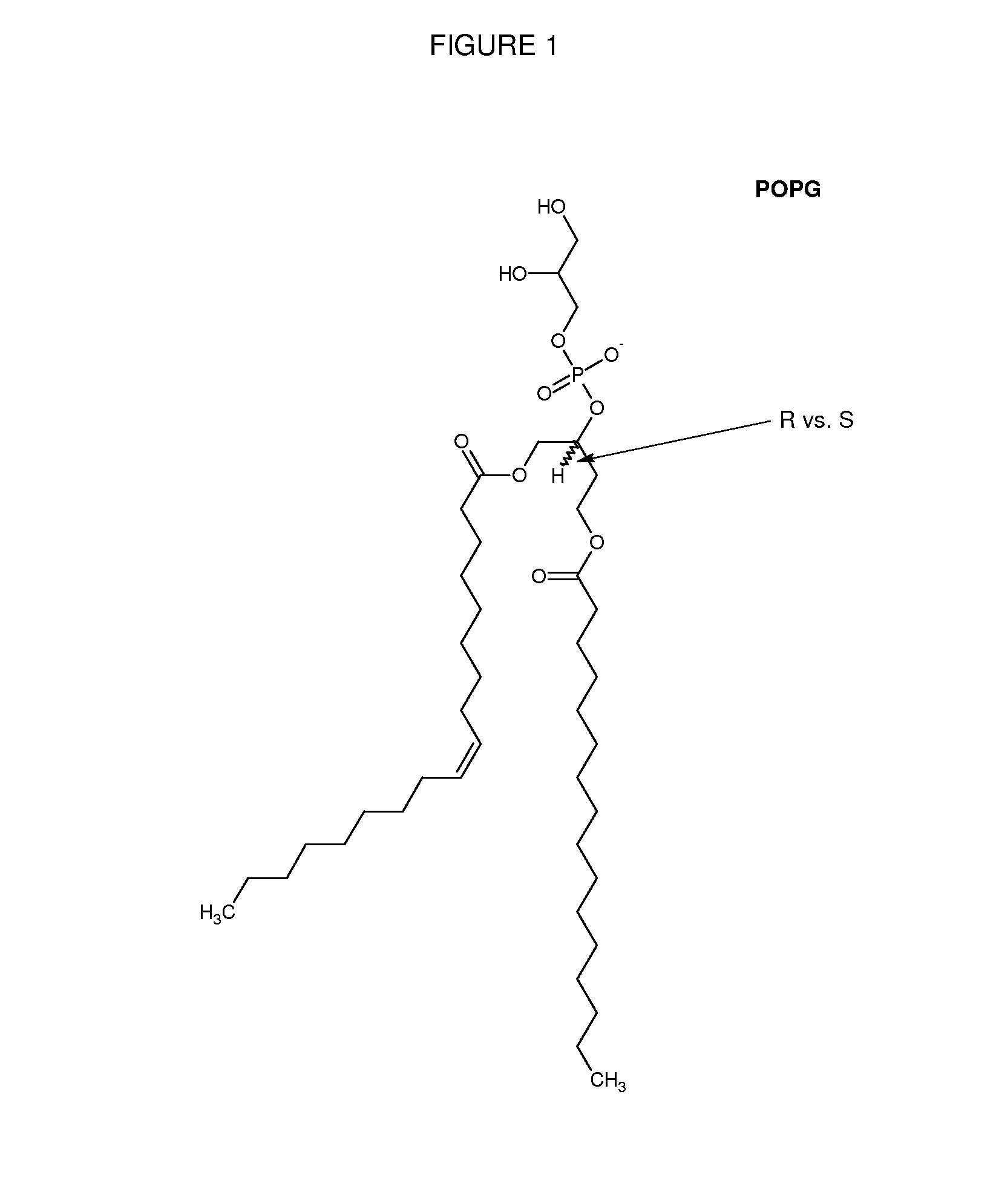 Lipid delivery formulations