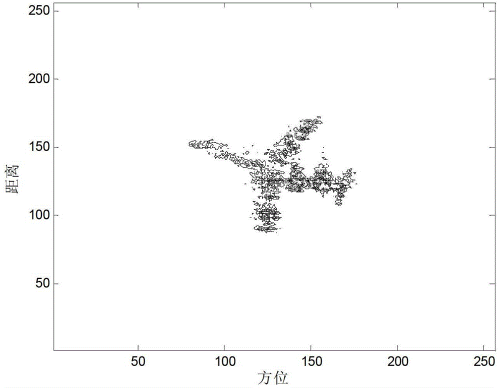 Inverse synthetic aperture radar (ISAR) image distance unit selecting and cross-range scaling method