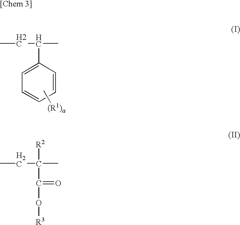 Aromatic polycarbonate resin composition, molded body thereof for optical use, and light diffusion film