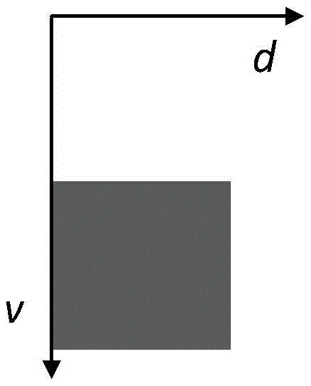 Method and device for determining height and pitch angle of stereo camera