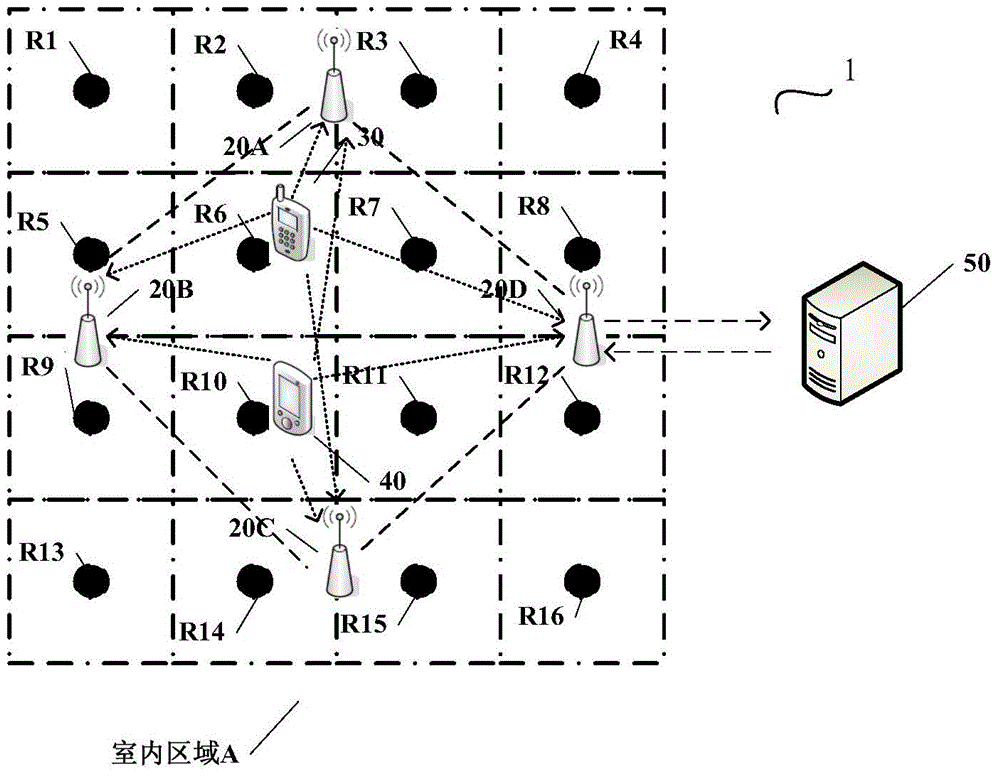 Method and device for positioning