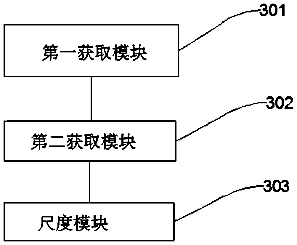 Multi-scale vehicle tracking method and device based on road surface texture context information