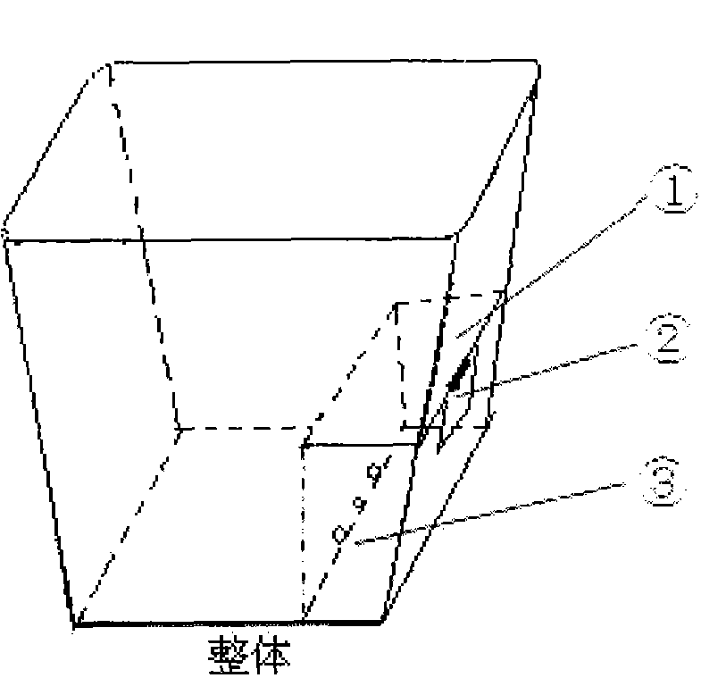 Flowerpot capable of preventing loss of water and fertilizer