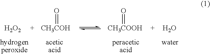 Method of preparation and composition of antimicrobial ice