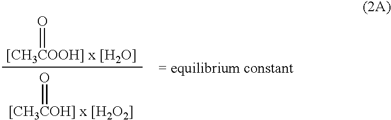 Method of preparation and composition of antimicrobial ice