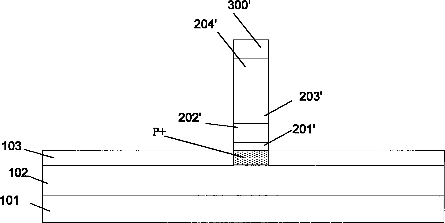 Semiconductor structure and forming method thereof