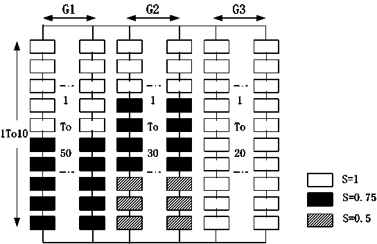 Dynamic equivalence method for large-scale photovoltaic power station grid connection