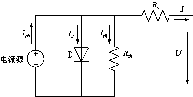 Dynamic equivalence method for large-scale photovoltaic power station grid connection