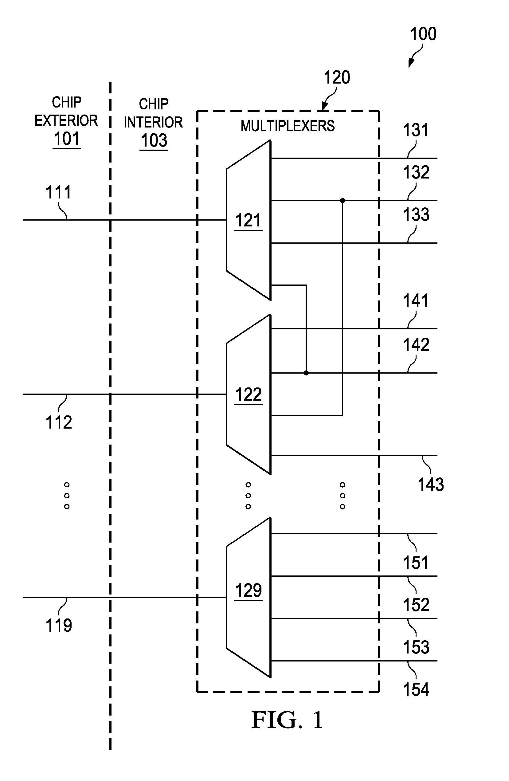 Device pin mux configuration solving and code generation via Boolean satisfiability