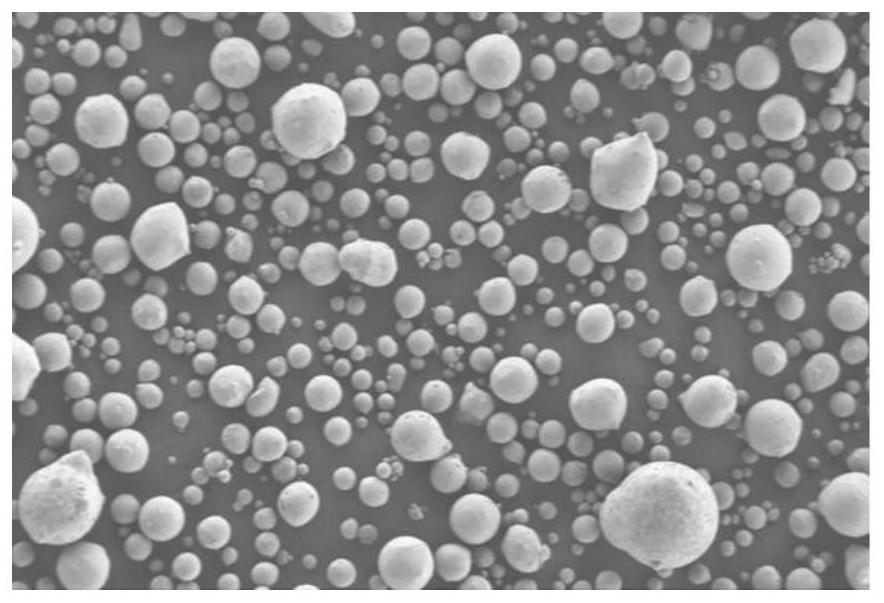 Atomization spray disc, spherical silicon boride ceramic powder, and preparation method and application of spherical silicon boride ceramic powder