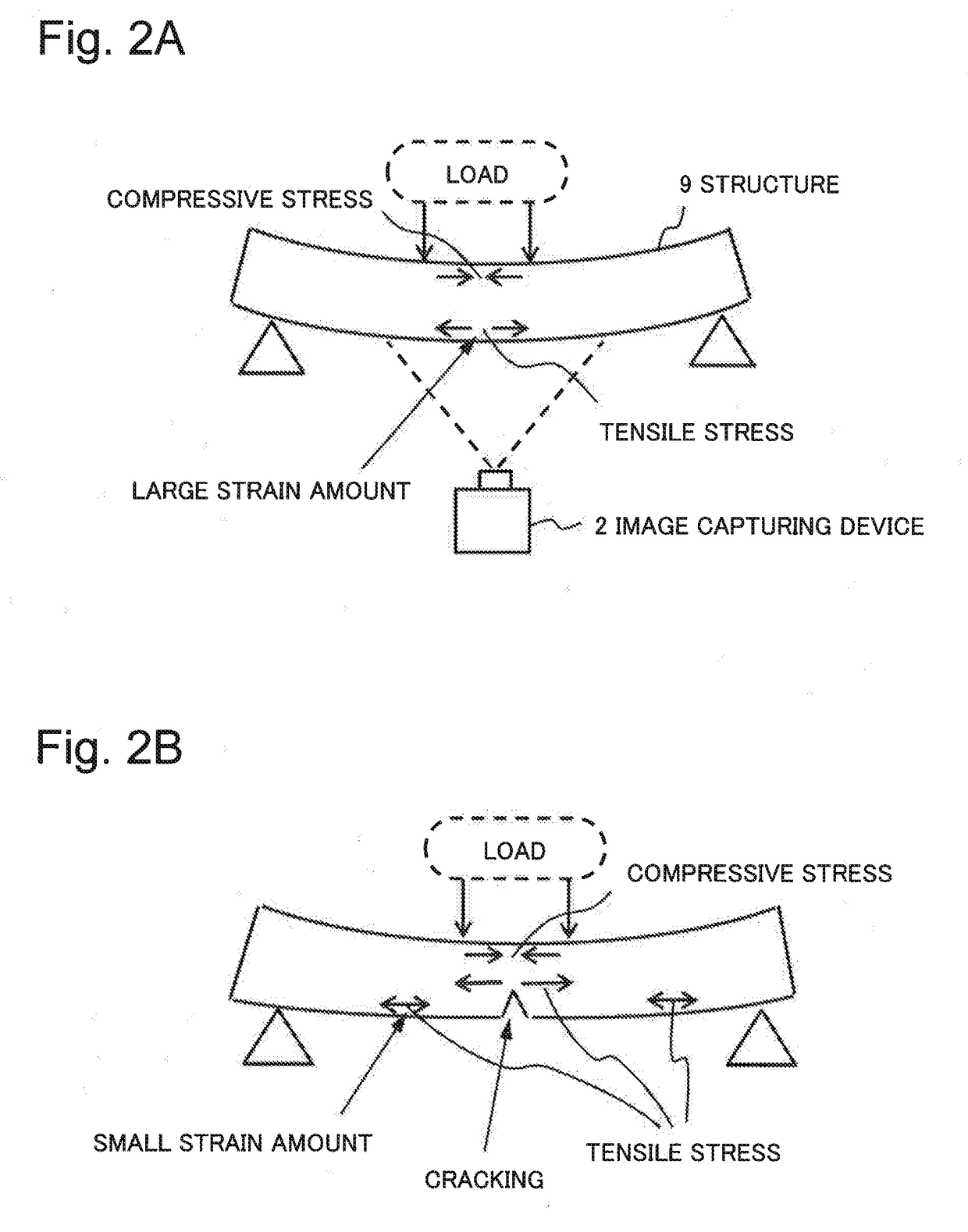 Status determination device and status determination method