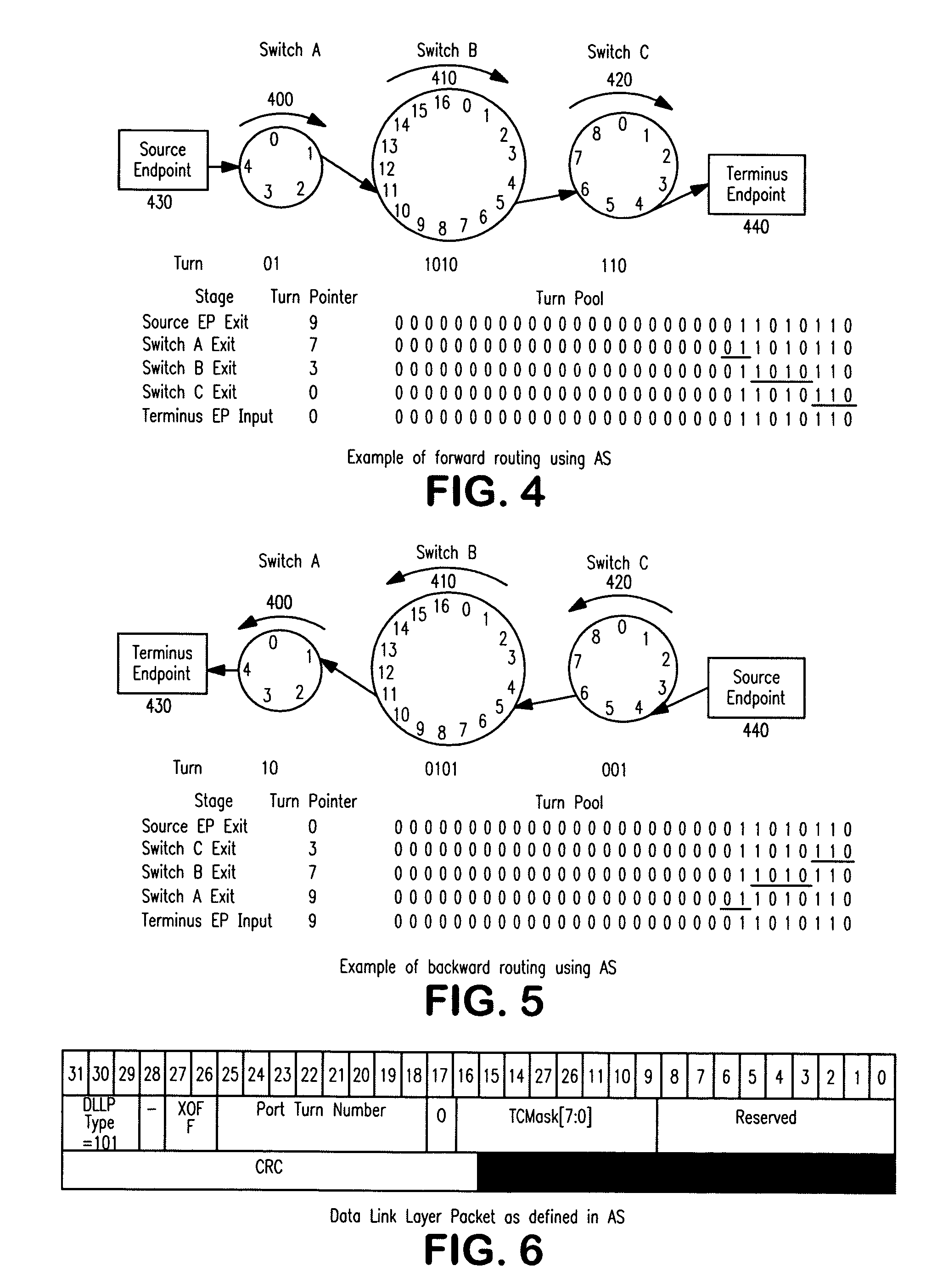 System and method to identify and communicate congested flows in a network fabric