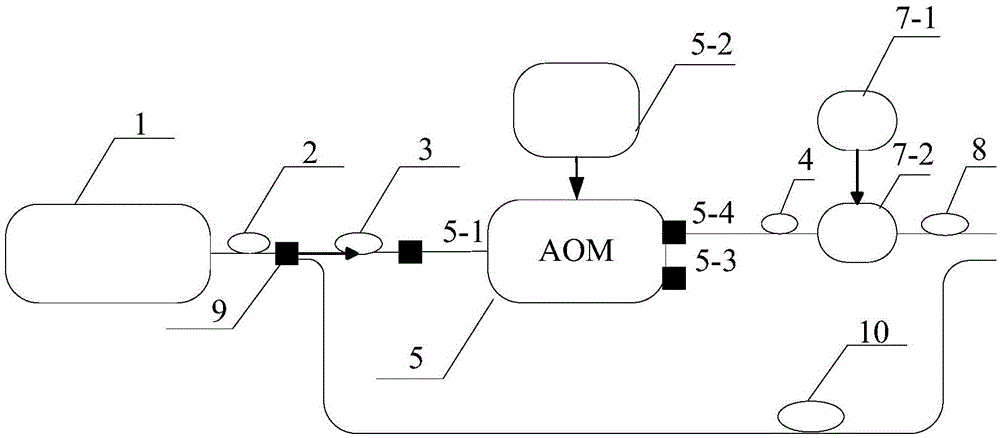 A Coherent Wind Lidar Pulse Signal Transmitting System