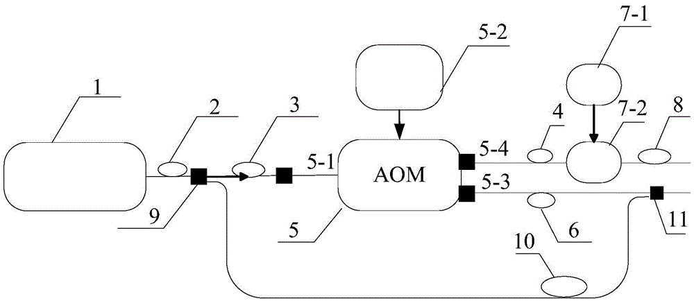 A Coherent Wind Lidar Pulse Signal Transmitting System