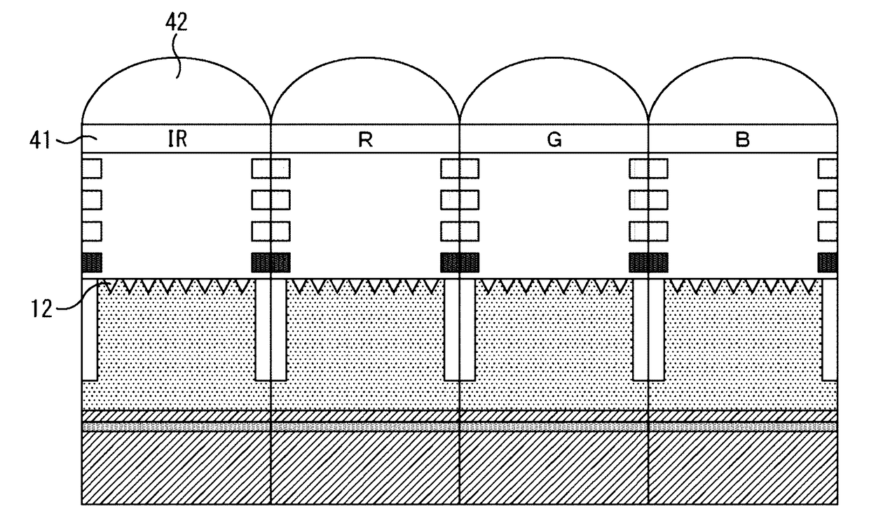 Solid state imaging element and electronic device