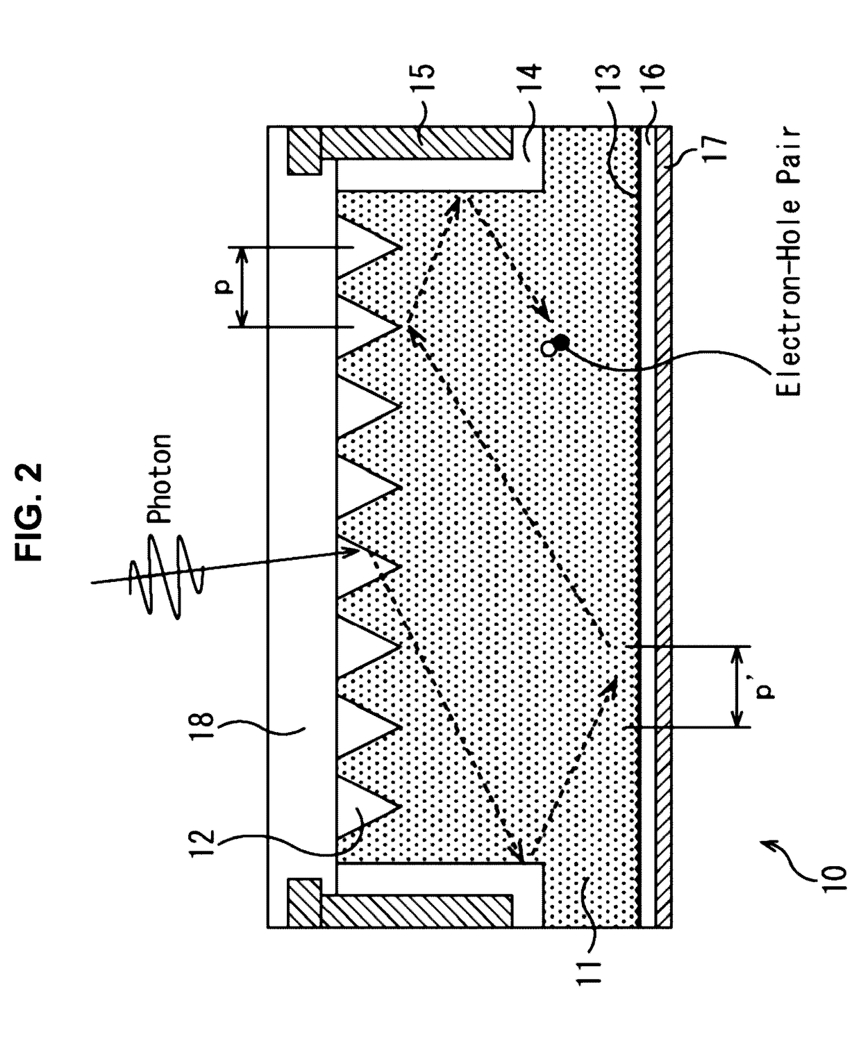 Solid state imaging element and electronic device