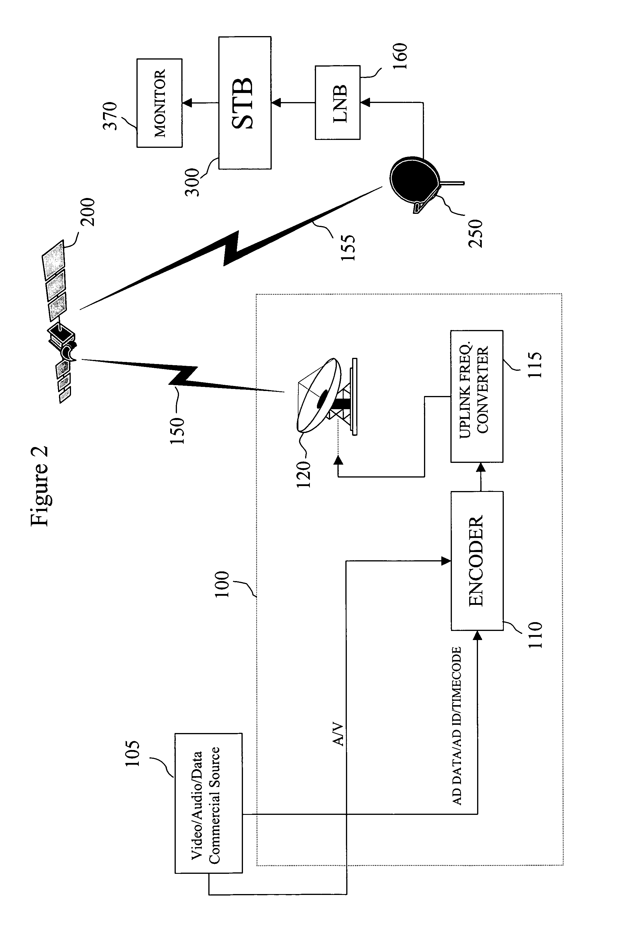 Method and apparatus for background caching of encrypted programming data for later playback