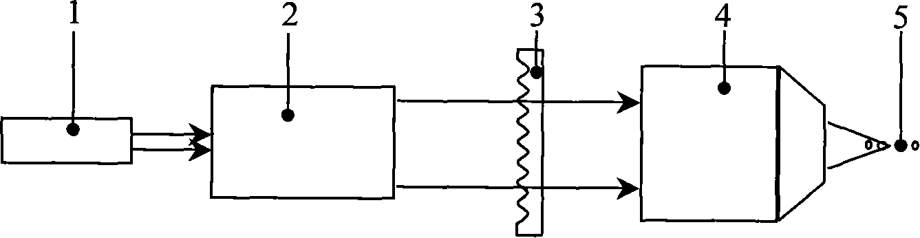 Radial cosine phase type axial multi-focus regulation system