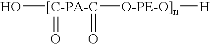 Articles containing bimodal ionomer compositions