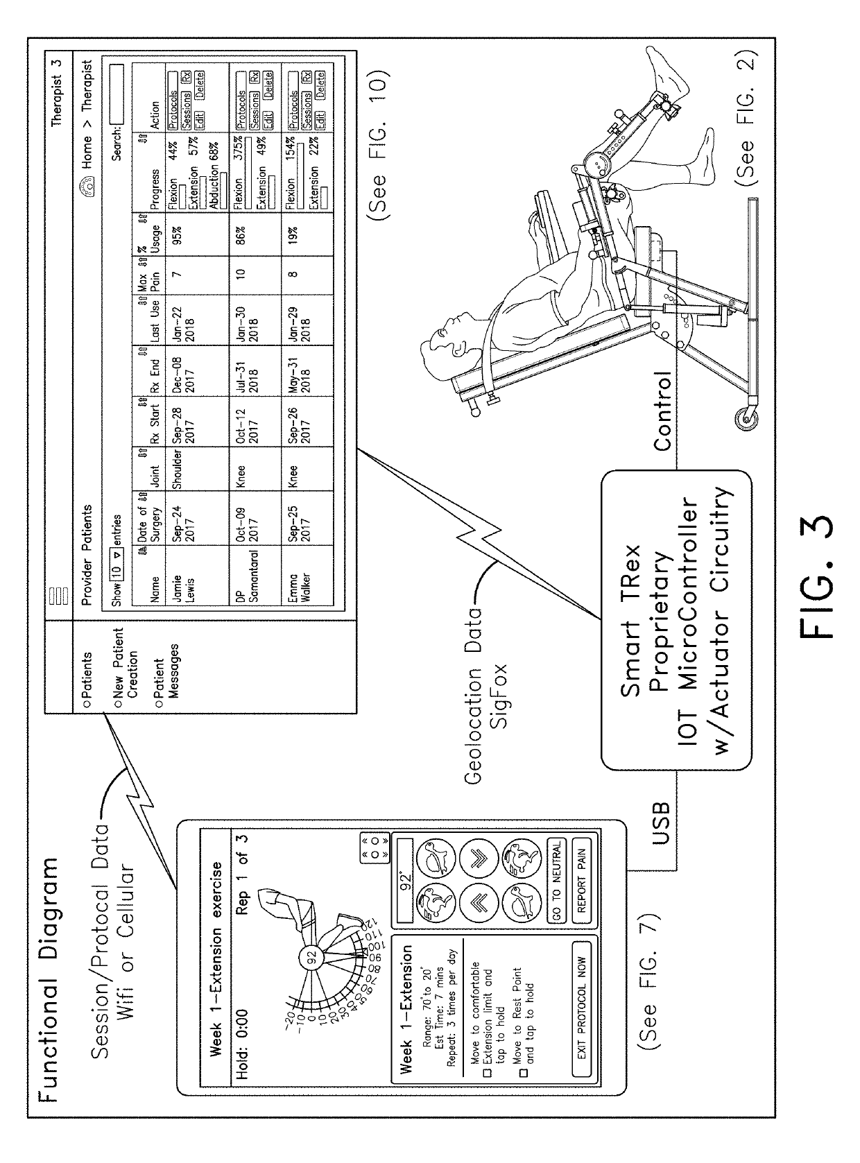 Programmable range of motion system