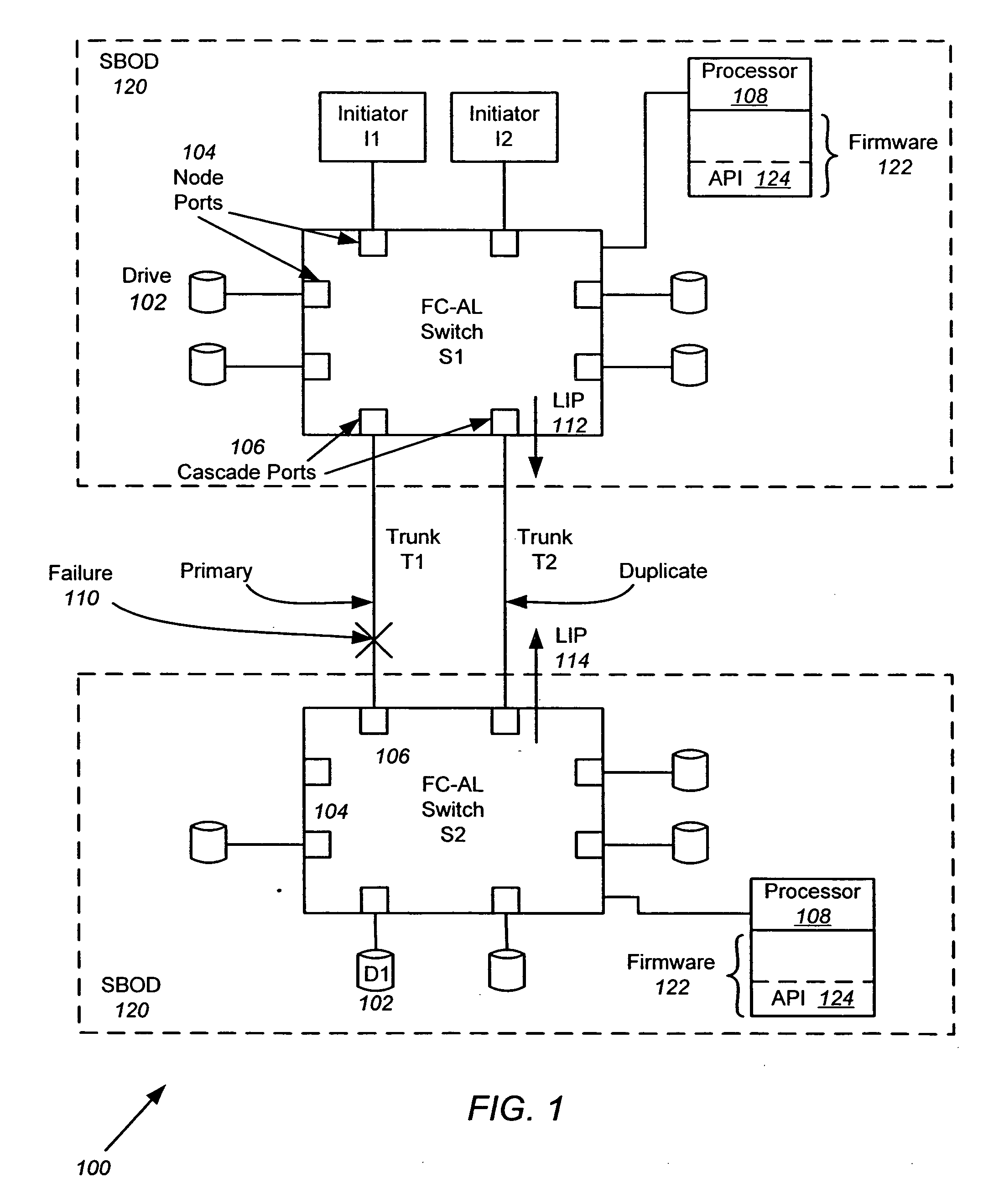 Method for synchronized trunk failover and failback in a FC-AL switching environment