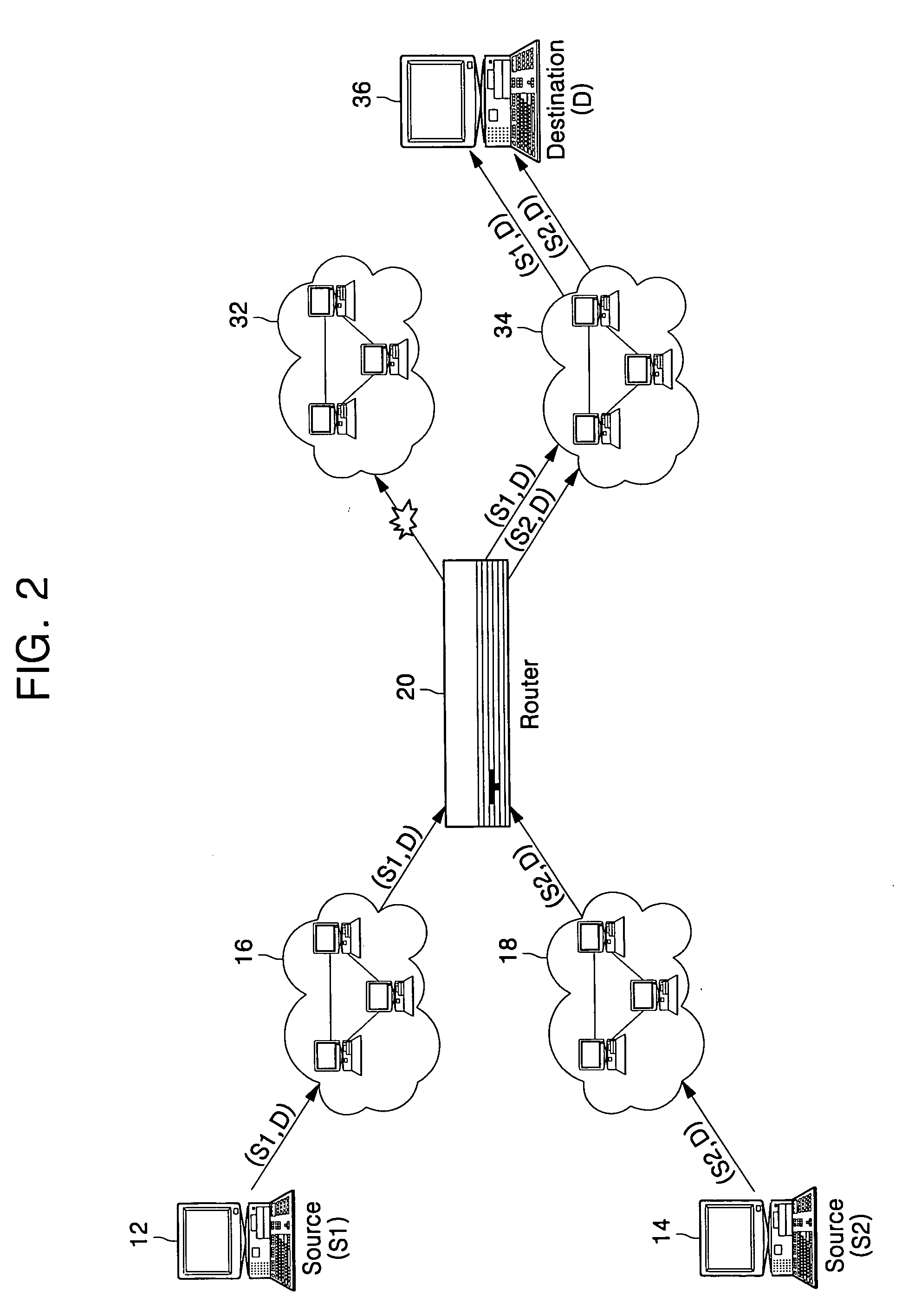 Routing method and apparatus for reducing loss of IP packets