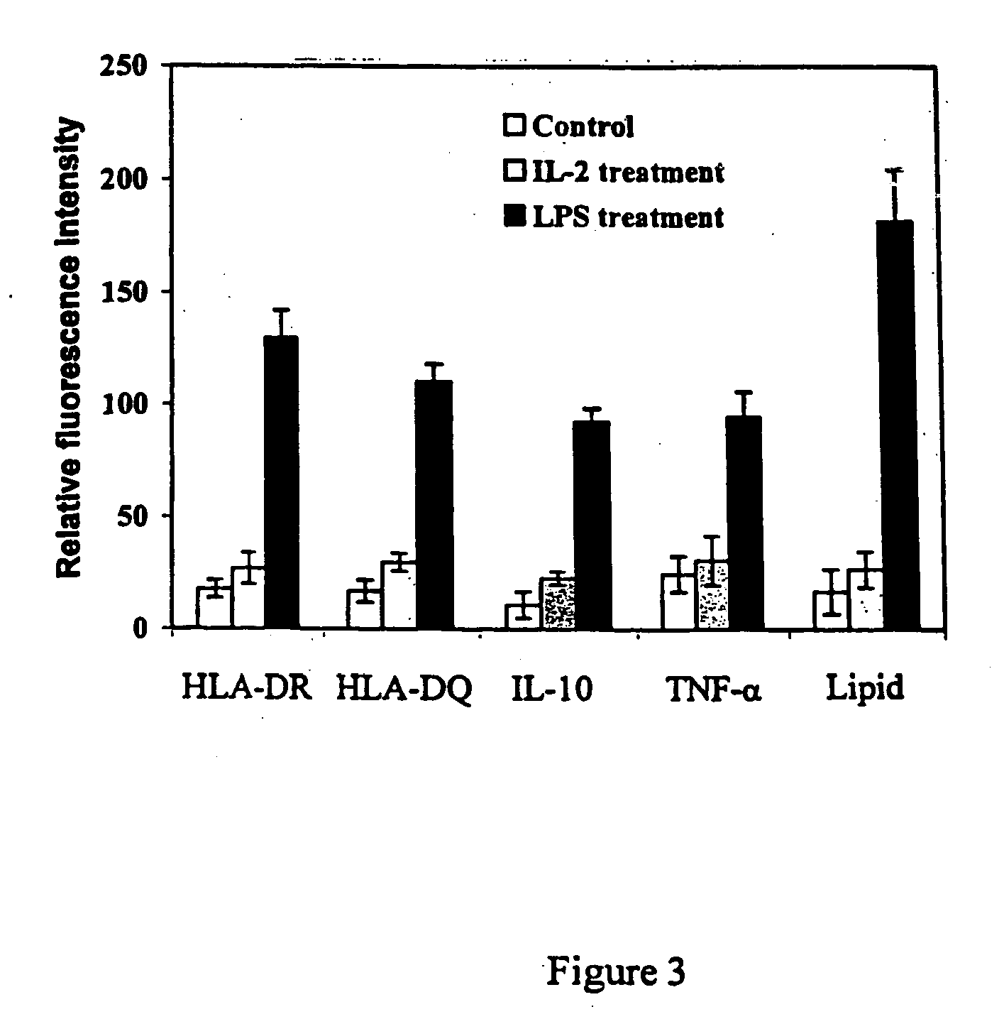 Human stem cell materials and methods