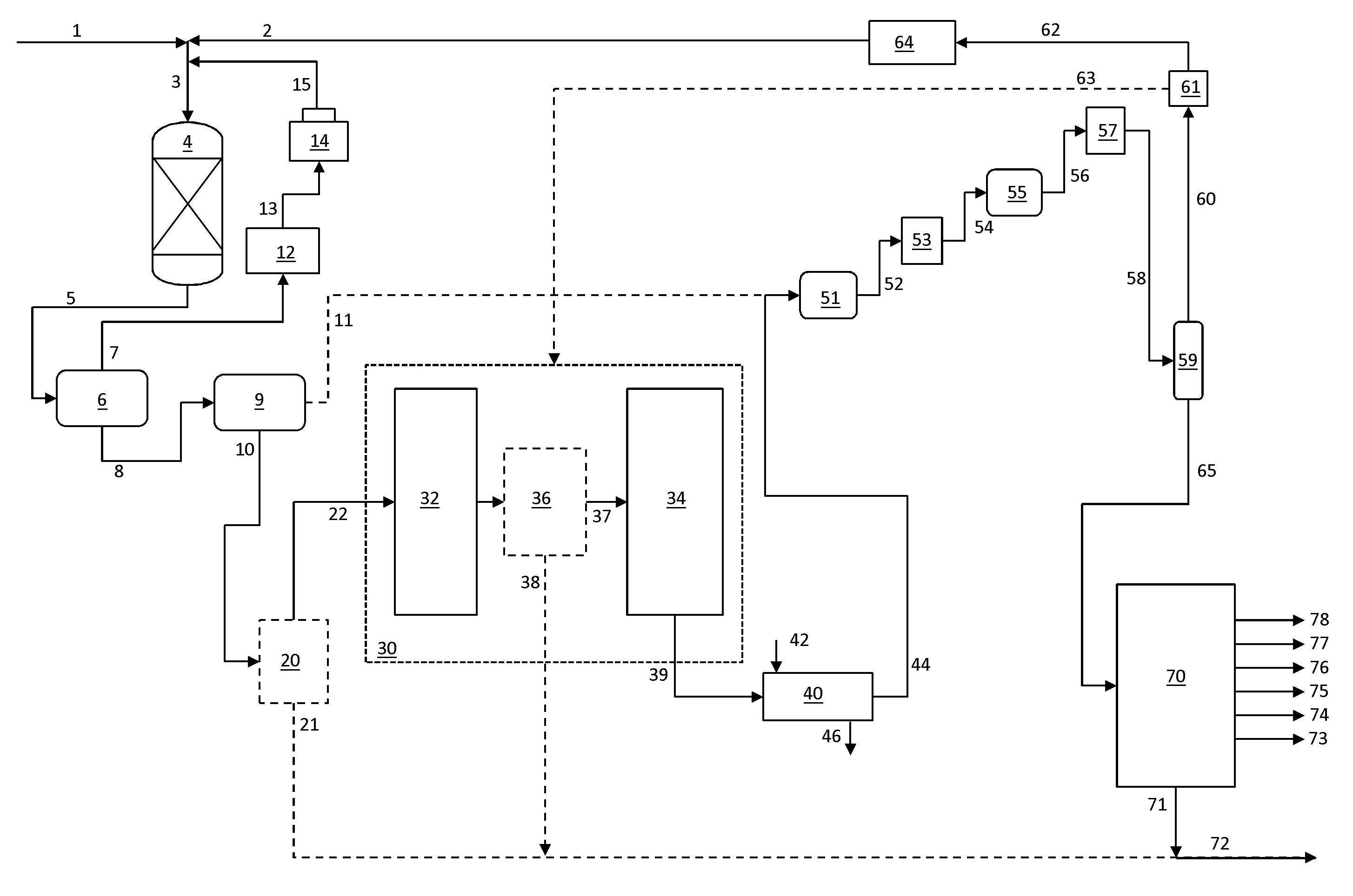 Integrated hydrotreating and steam pyrolysis process for direct processing of a crude oil