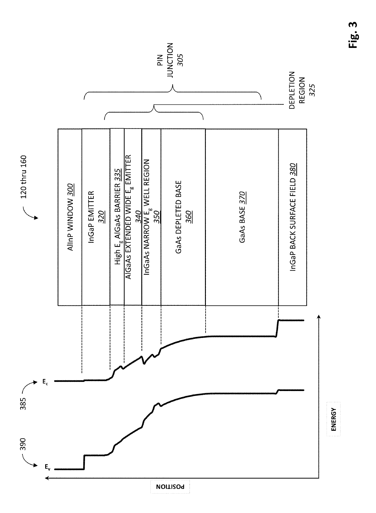 Broadband photovoltaic sheets and method of constructing the same