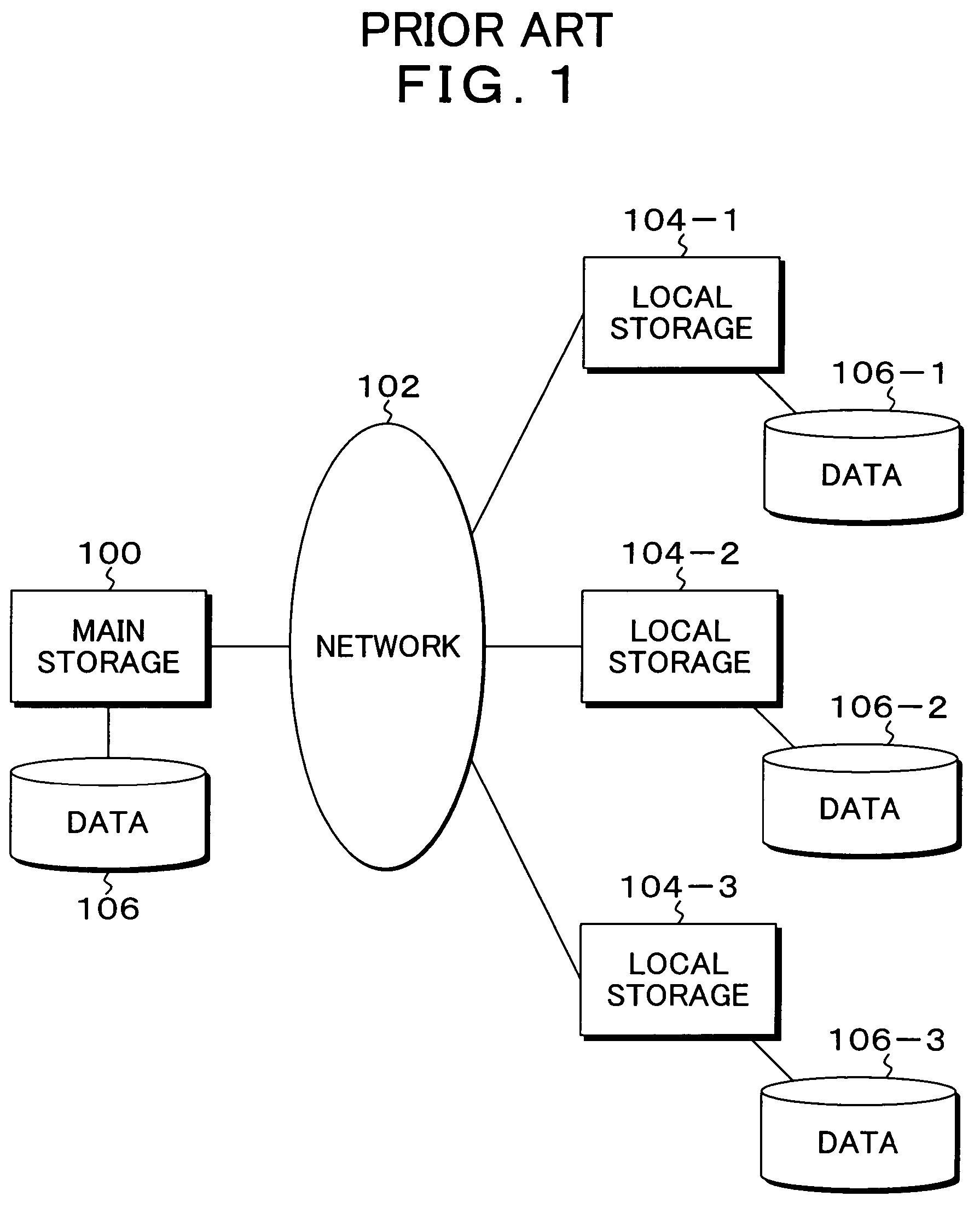 Backup system, method, and program