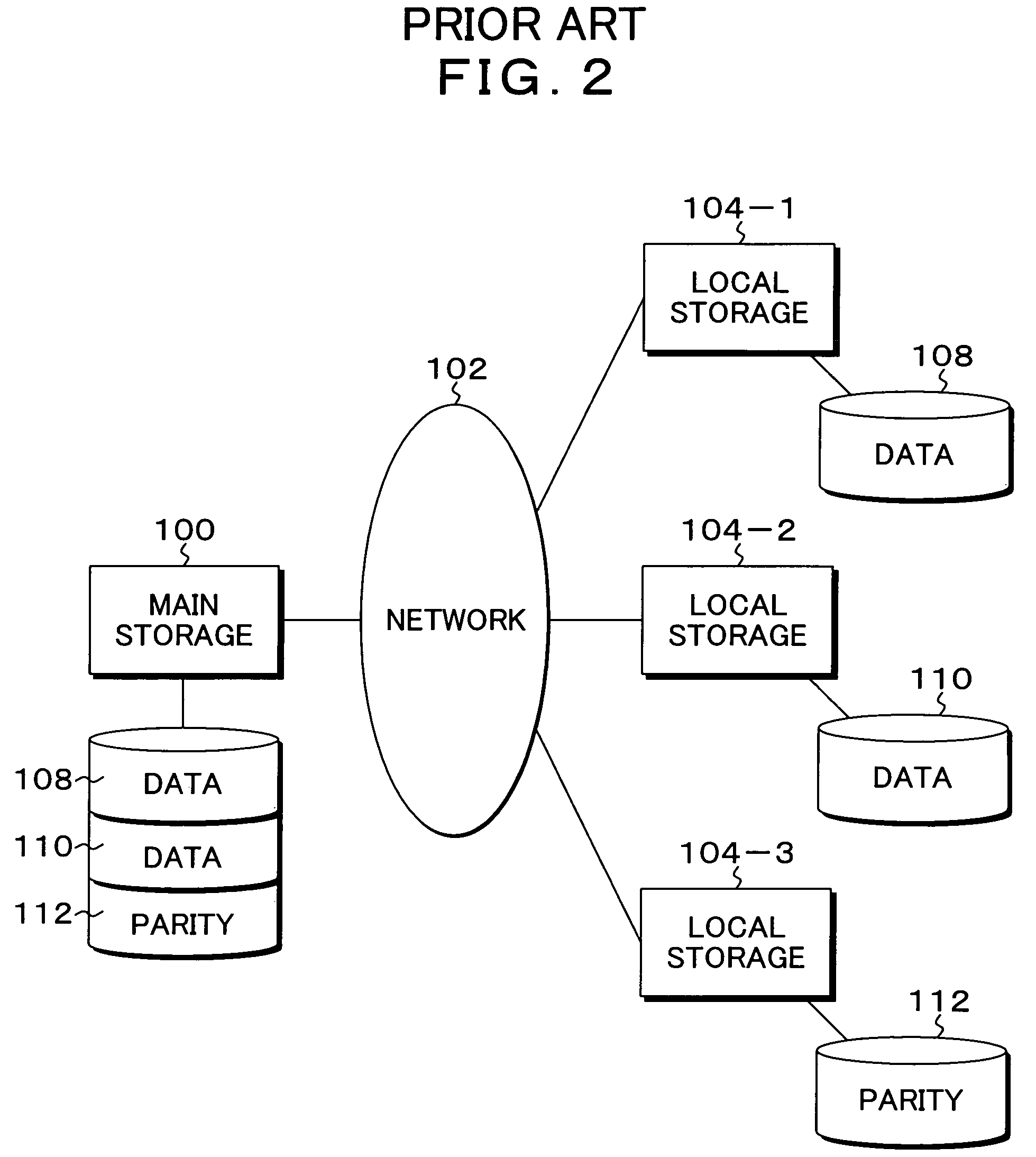 Backup system, method, and program