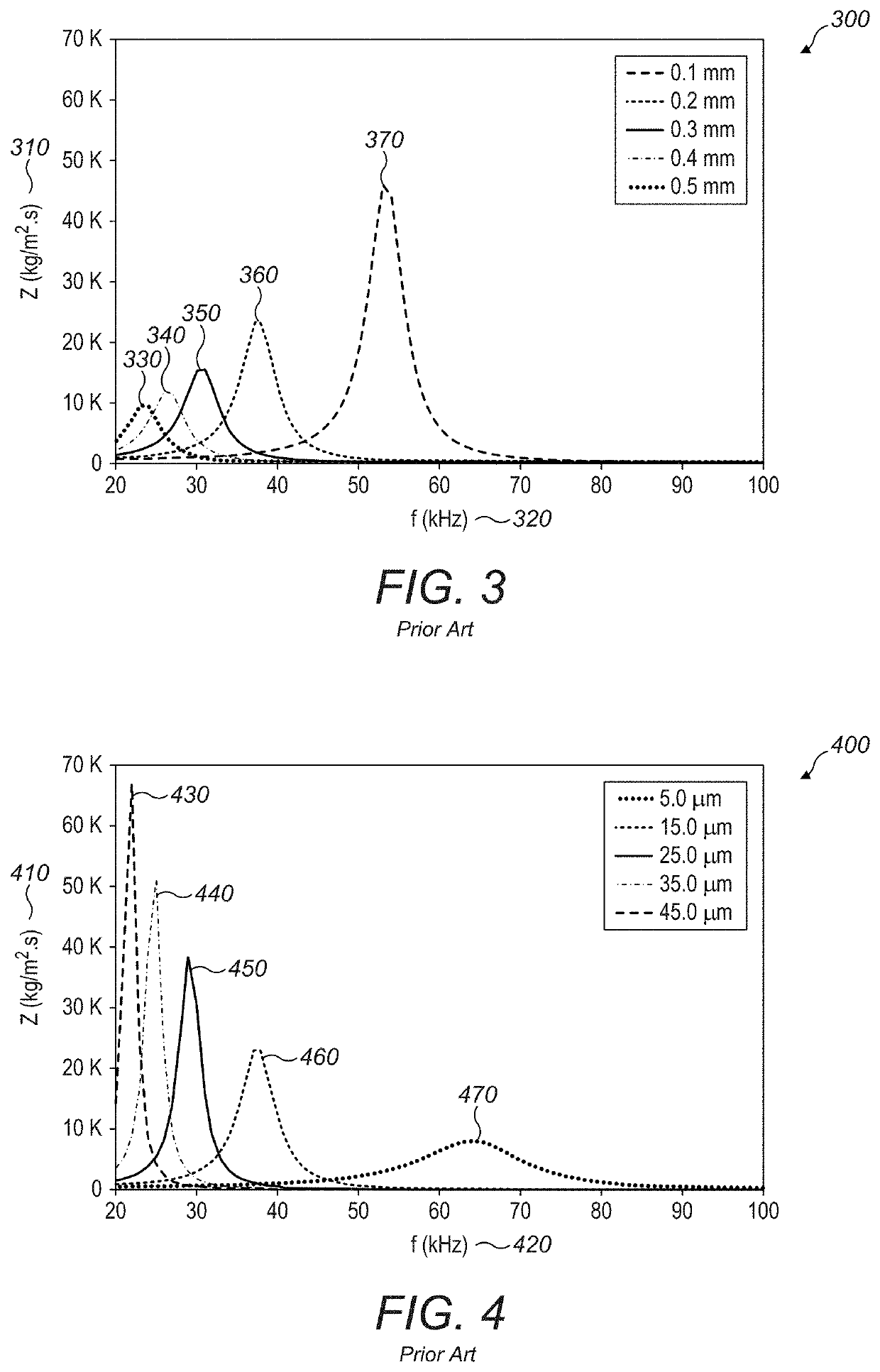 Blocking Plate Structure for Improved Acoustic Transmission Efficiency