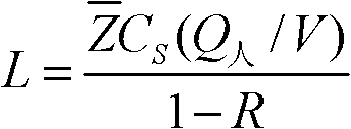 Method for technical evaluation on nutrient standards of lakes