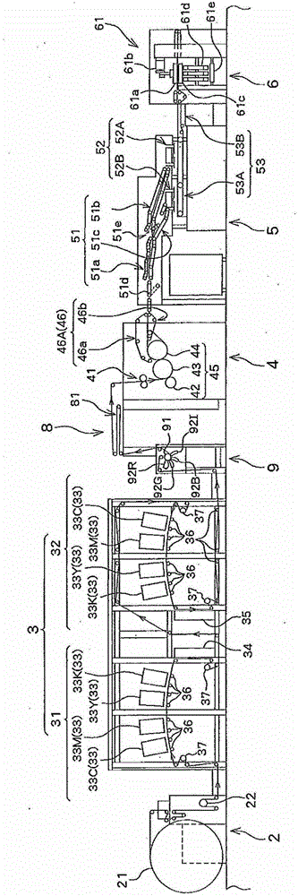 Printed matter production device