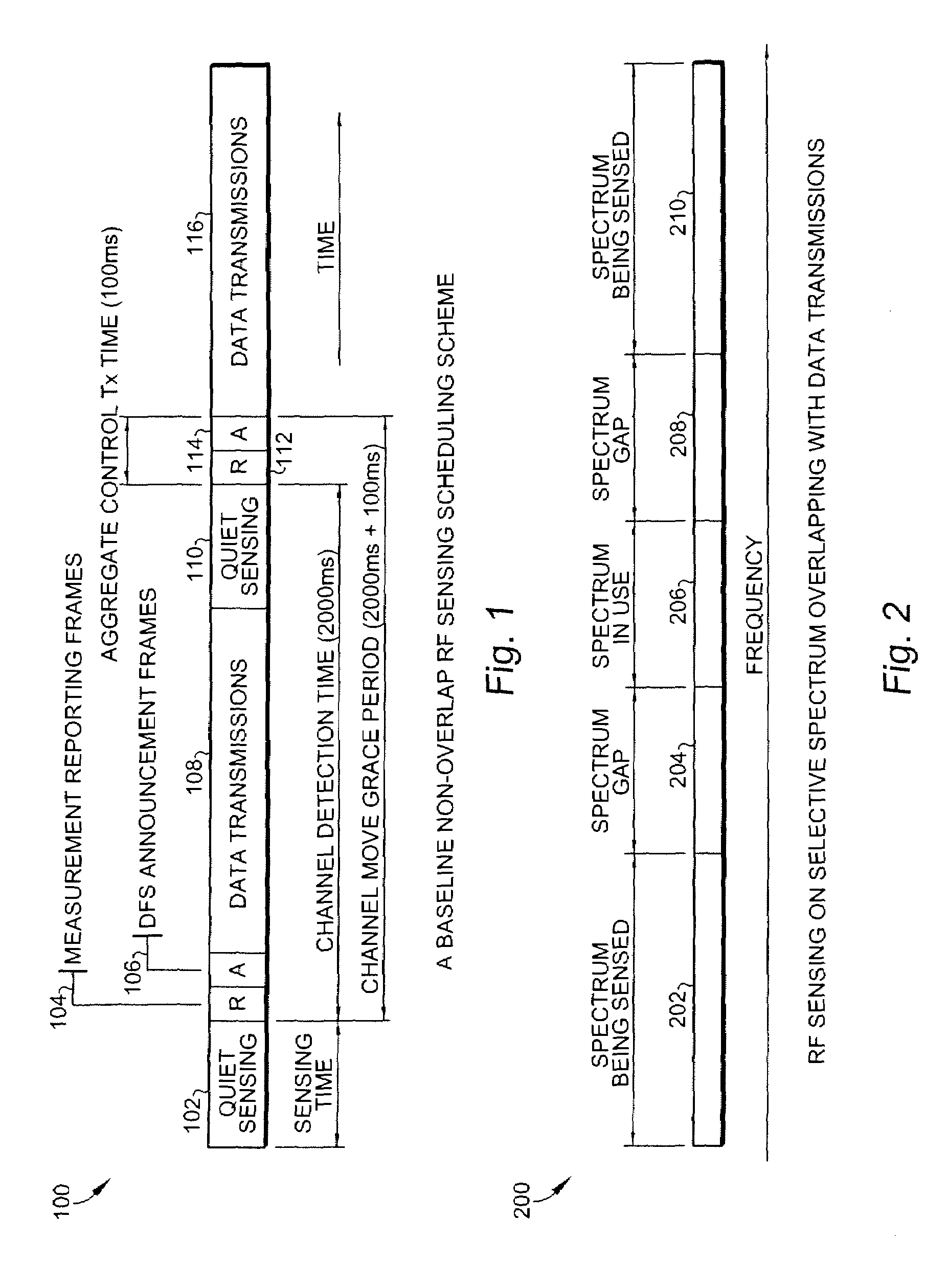 Zero delay frequency switching with dynamic frequency hopping for cognitive radio based dynamic spectrum access network systems