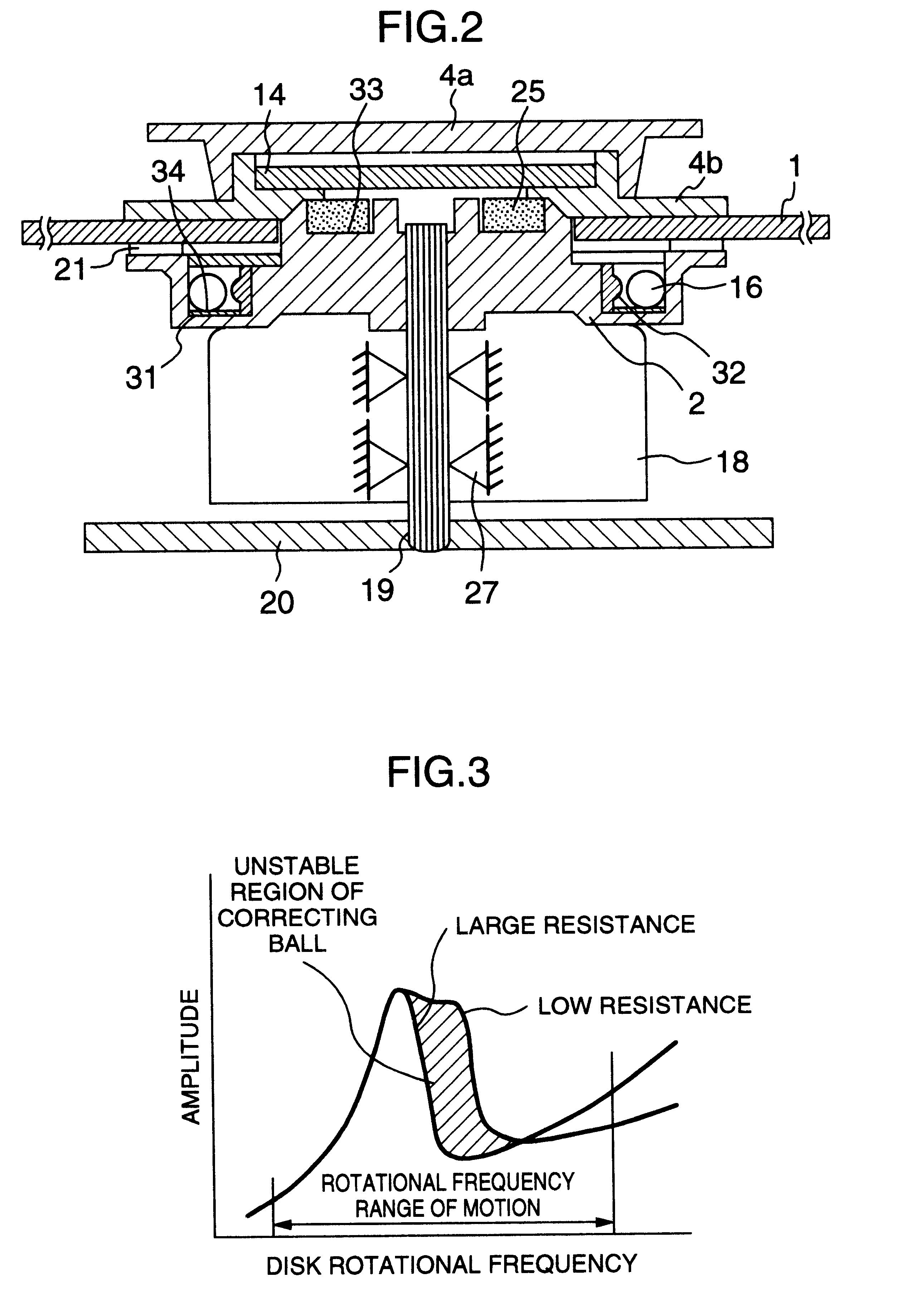 Disk drive device