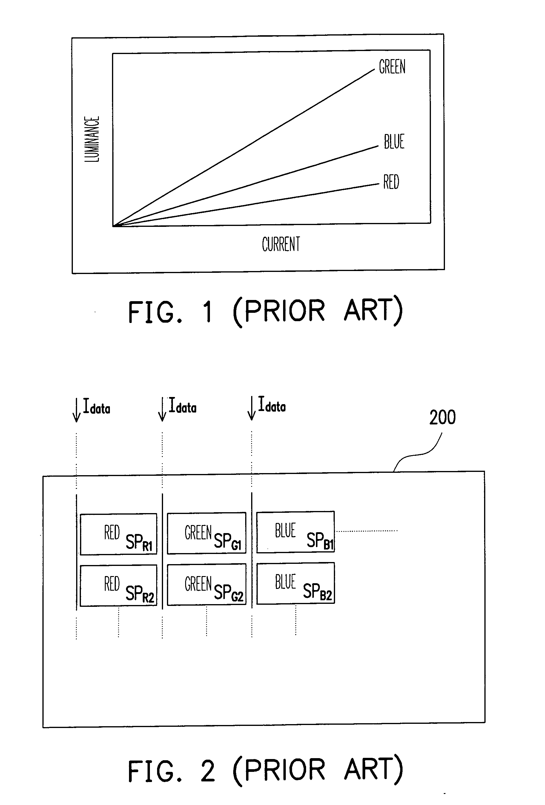 Organic light-emitting diode display, organic light-emitting diode panel and driving device thereof