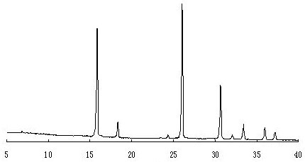 A kind of large-size analcime and its synthesis method