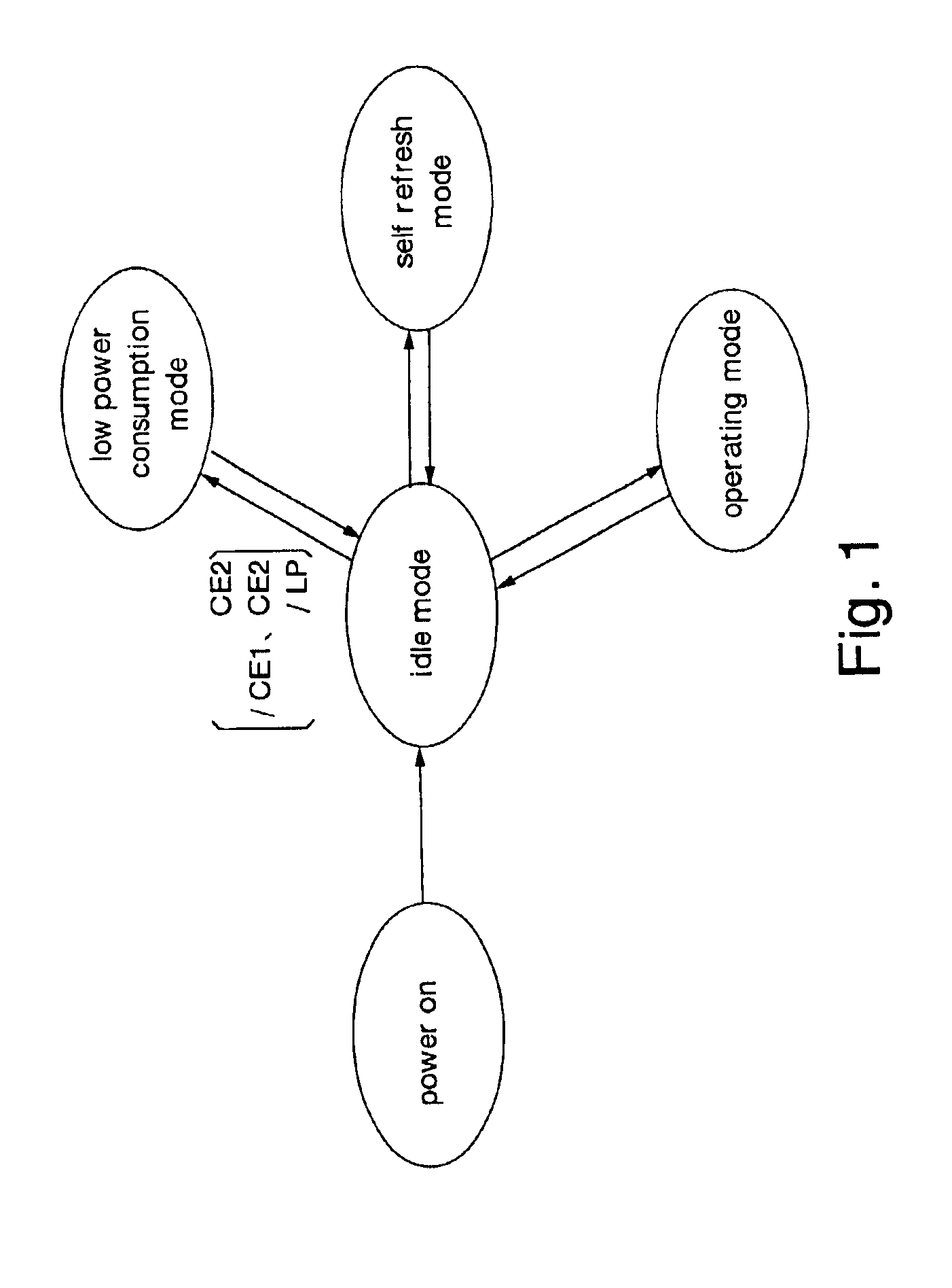 Semiconductor memory device, and method of controlling the same