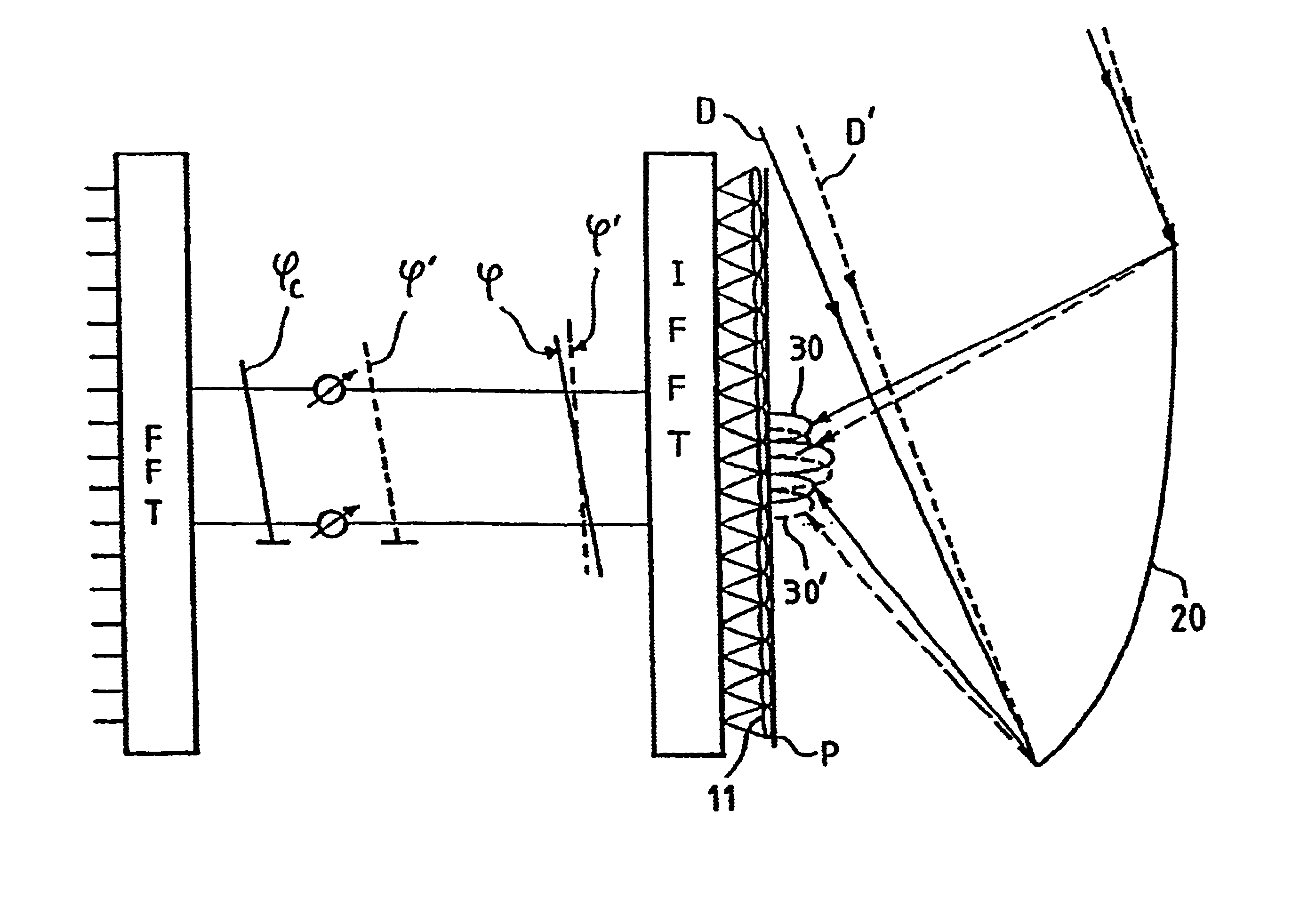 Method of repointing a reflector array antenna