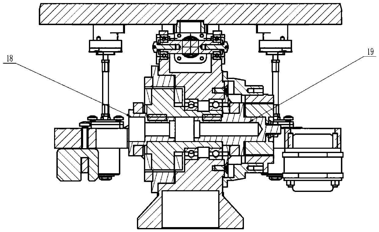 High Bandwidth Antenna Servo Control Stabilization Platform