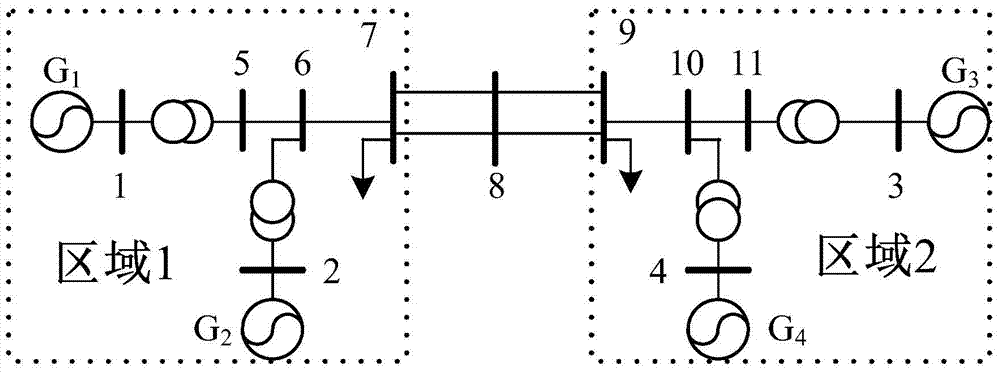 Jump electric system time lag stability analyzing system and method based on Markov chain