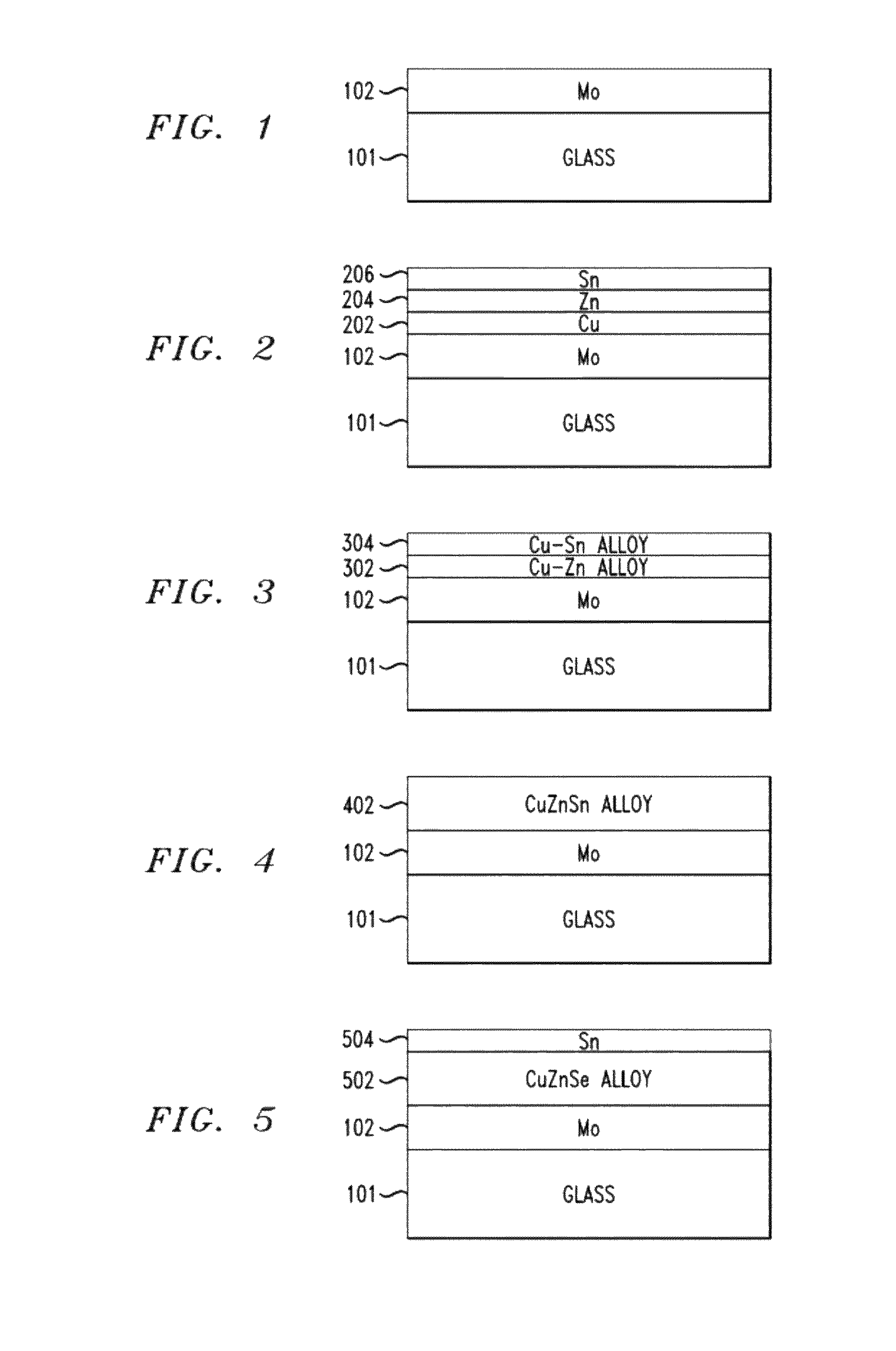 Structure and method of fabricating a CZTS photovoltaic device by electrodeposition